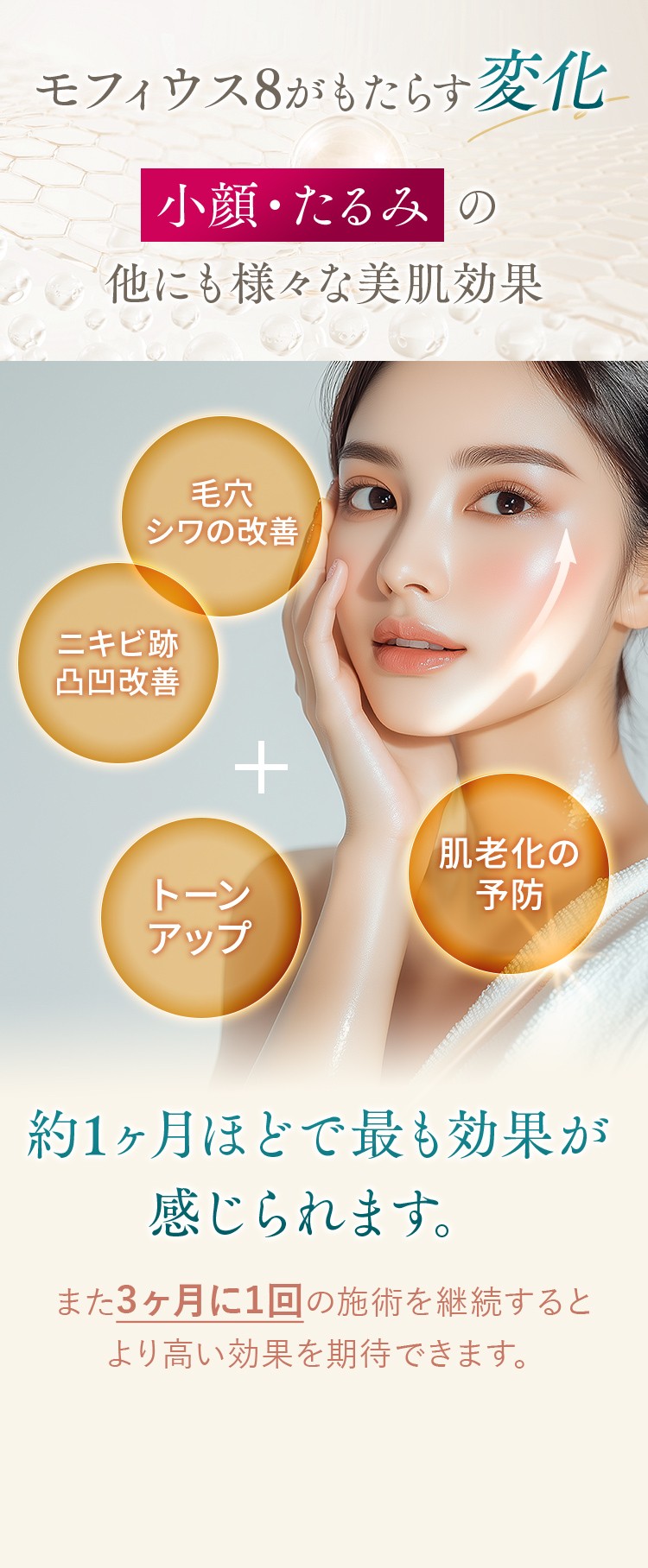 モフィウス8がもたらす変化